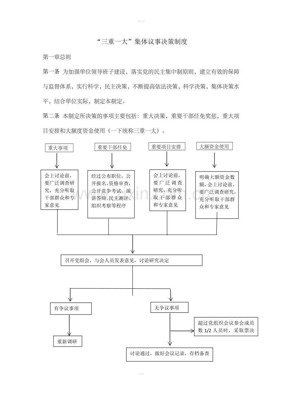 “三重一大”集体议事决策制度.doc_第1页