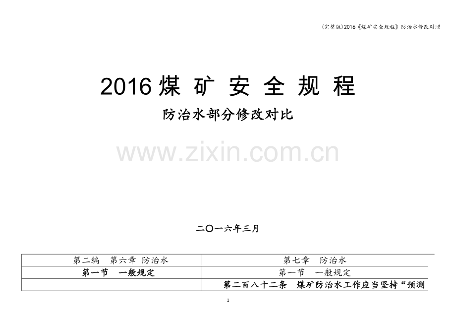 2016《煤矿安全规程》防治水修改对照.doc_第1页