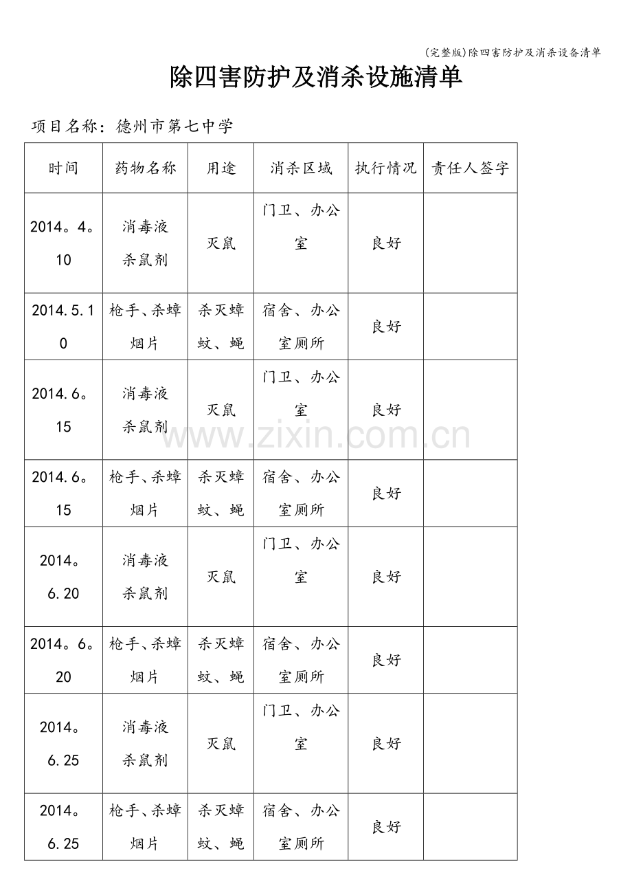 除四害防护及消杀设备清单.doc_第1页