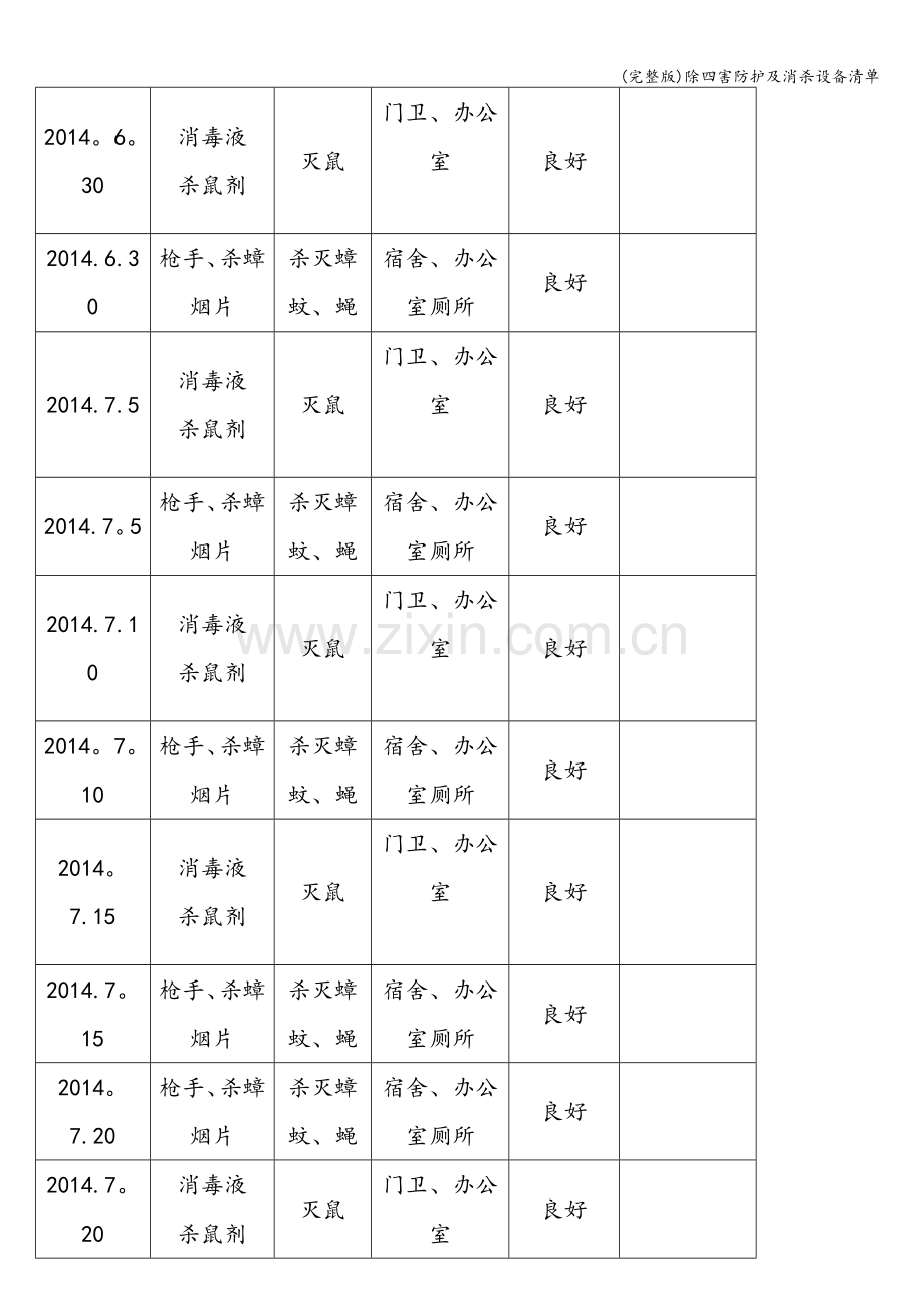 除四害防护及消杀设备清单.doc_第2页