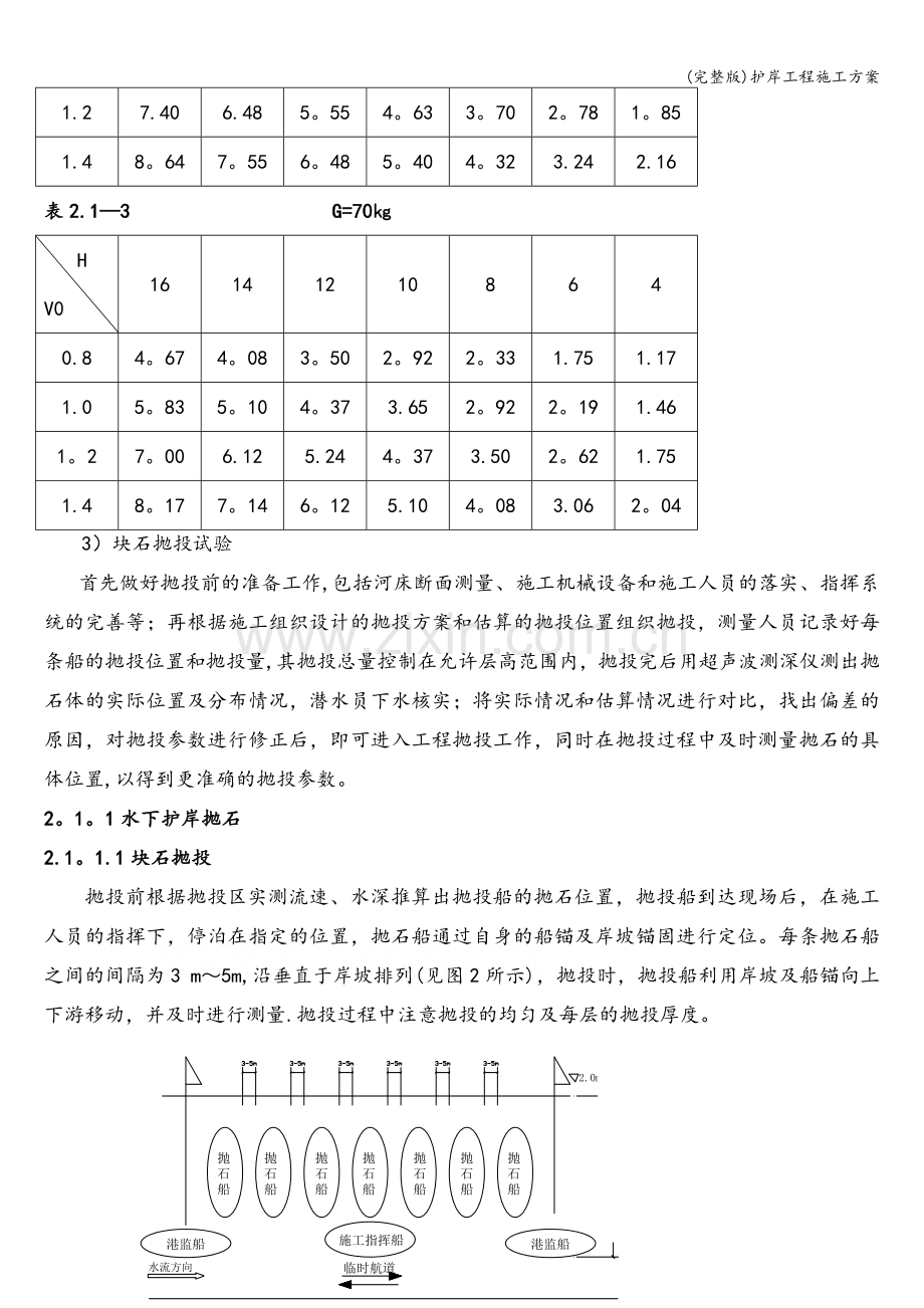 护岸工程施工方案.doc_第3页