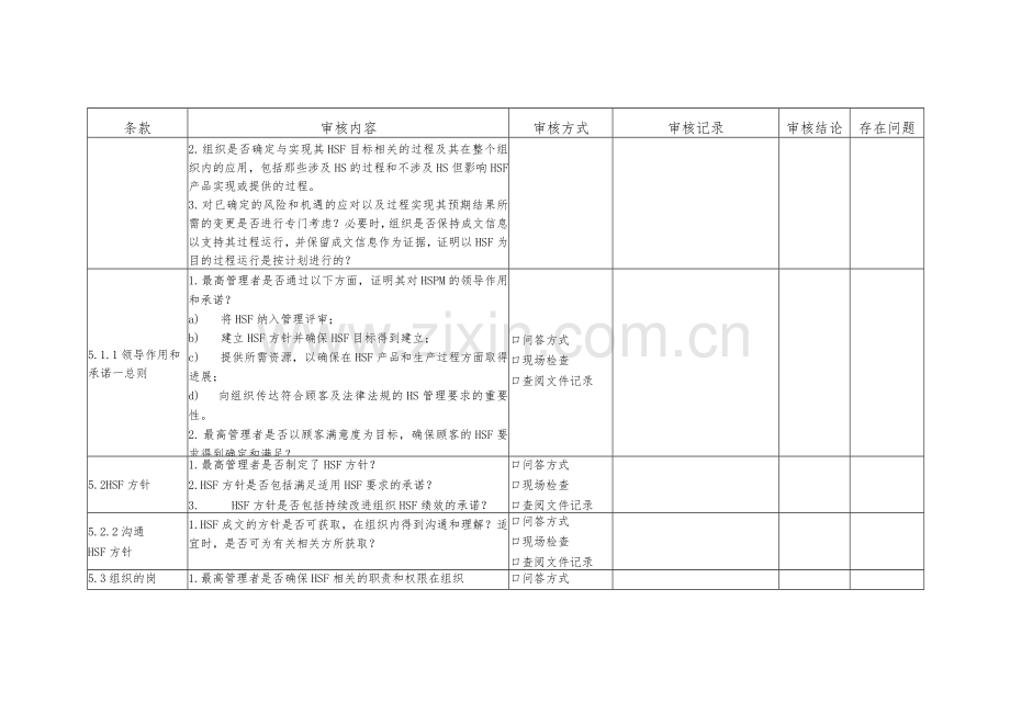 QC080000有害物质过程管理体系内部审核检查表.docx_第2页