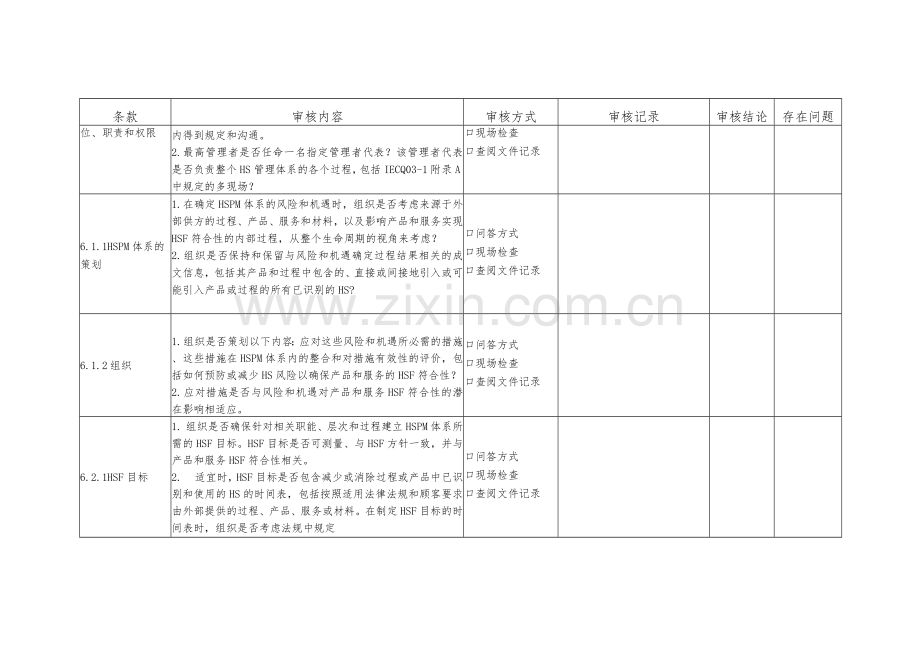 QC080000有害物质过程管理体系内部审核检查表.docx_第3页