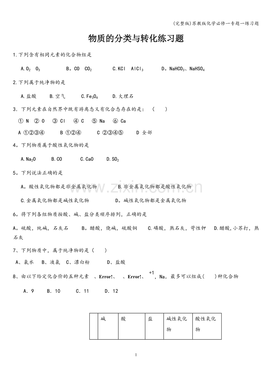 苏教版化学必修一专题一练习题.doc_第1页