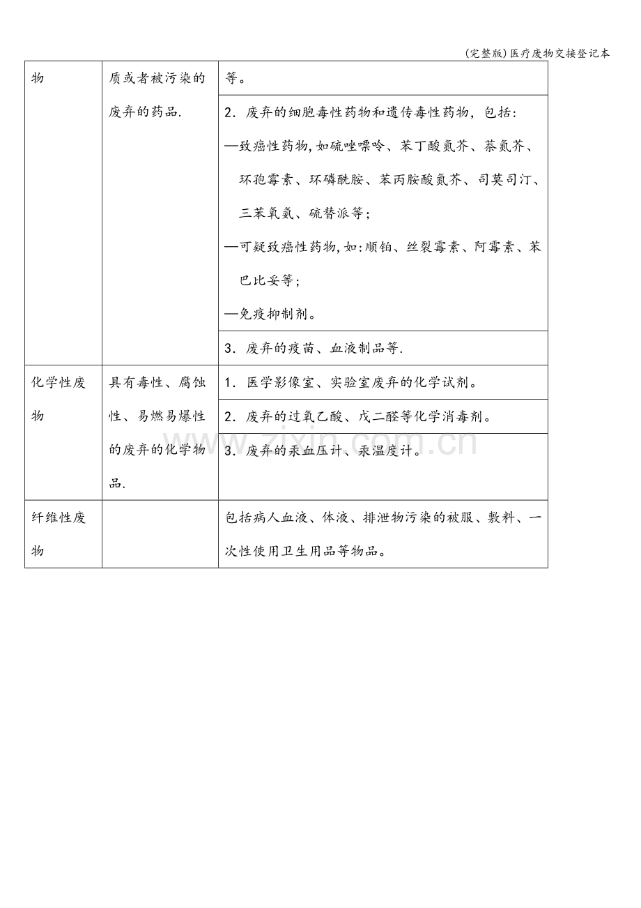 医疗废物交接登记本.doc_第3页