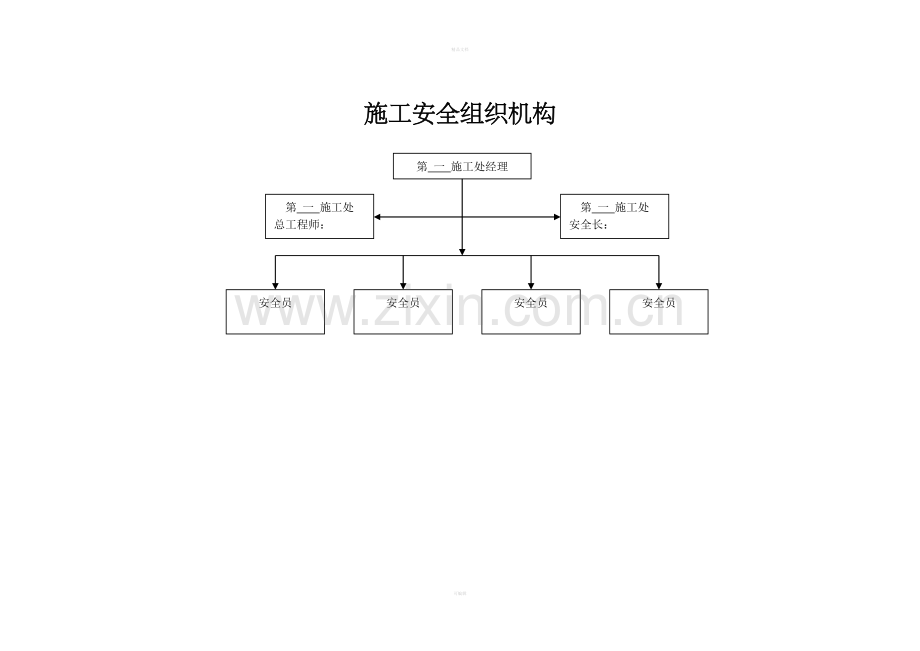 项目部管理制度、组织机构.doc_第2页