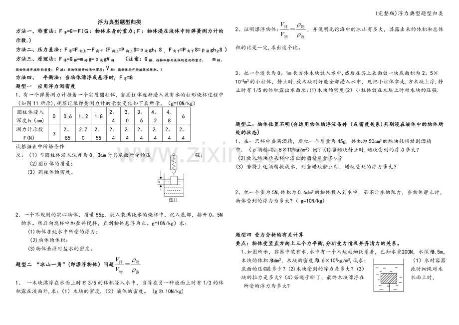 浮力典型题型归类.doc_第1页