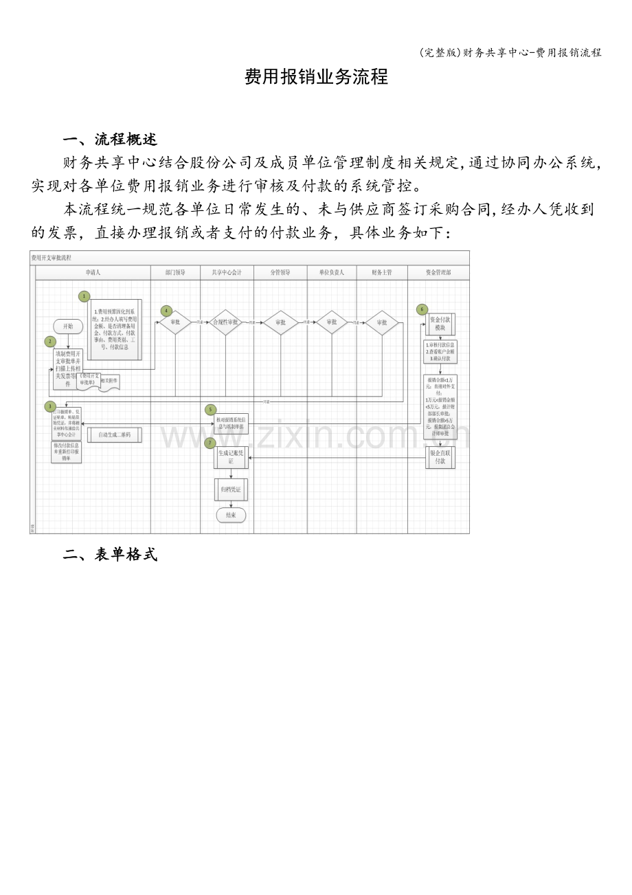 财务共享中心-费用报销流程.doc_第1页