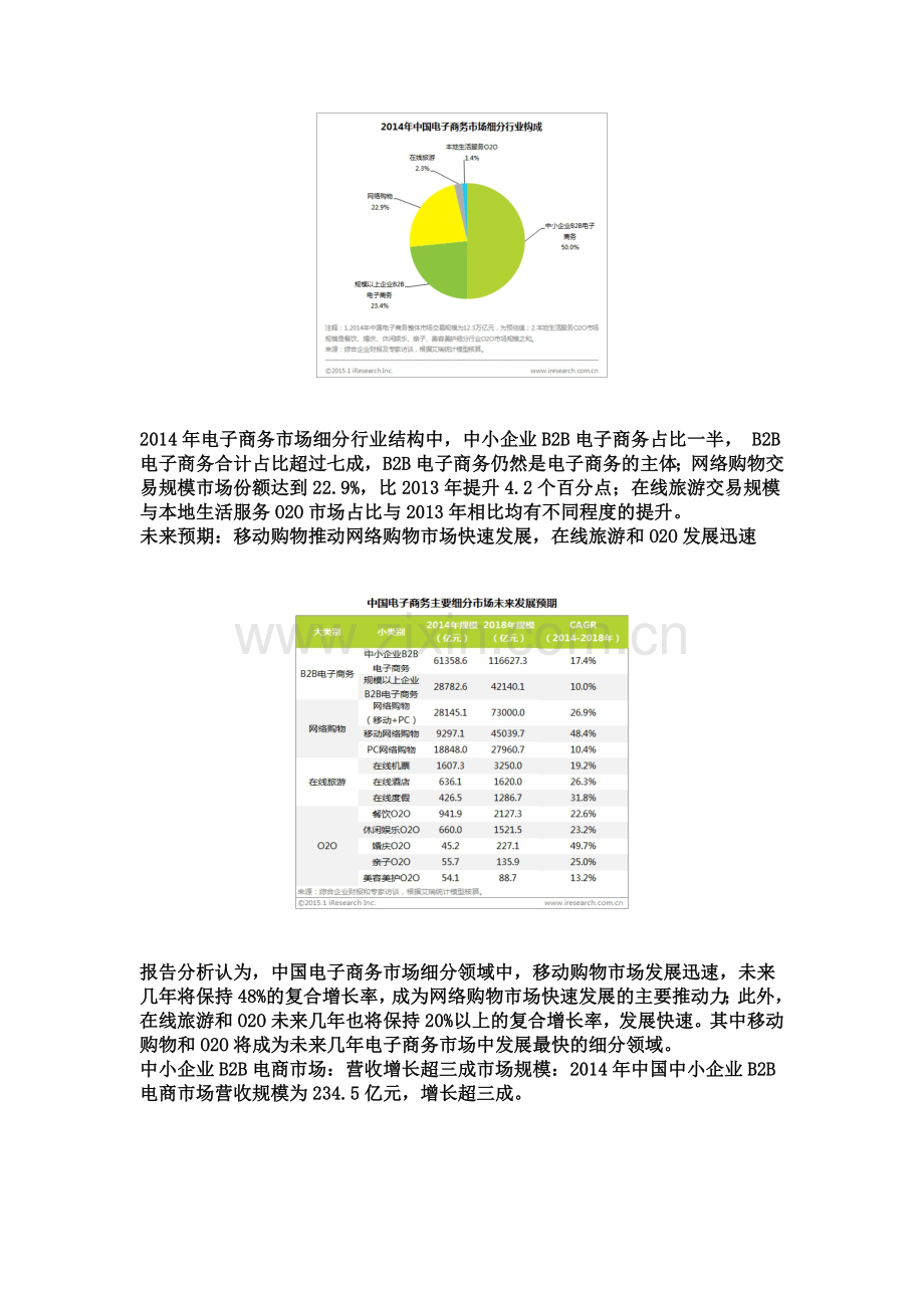 电子商务环境下的品牌形象塑造及推广研究.doc_第3页