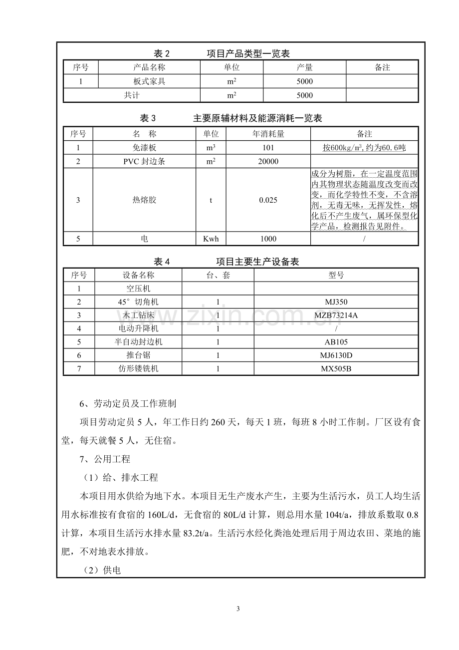 年产100立方米免漆板类家具加工建设项目环境影响评估报告表.doc_第3页