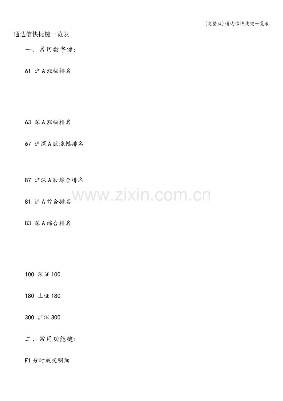 通达信快捷键一览表.doc_第1页