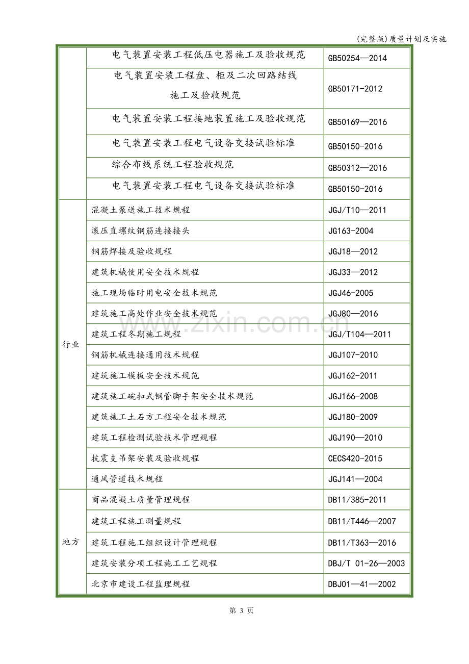 质量计划及实施.doc_第3页