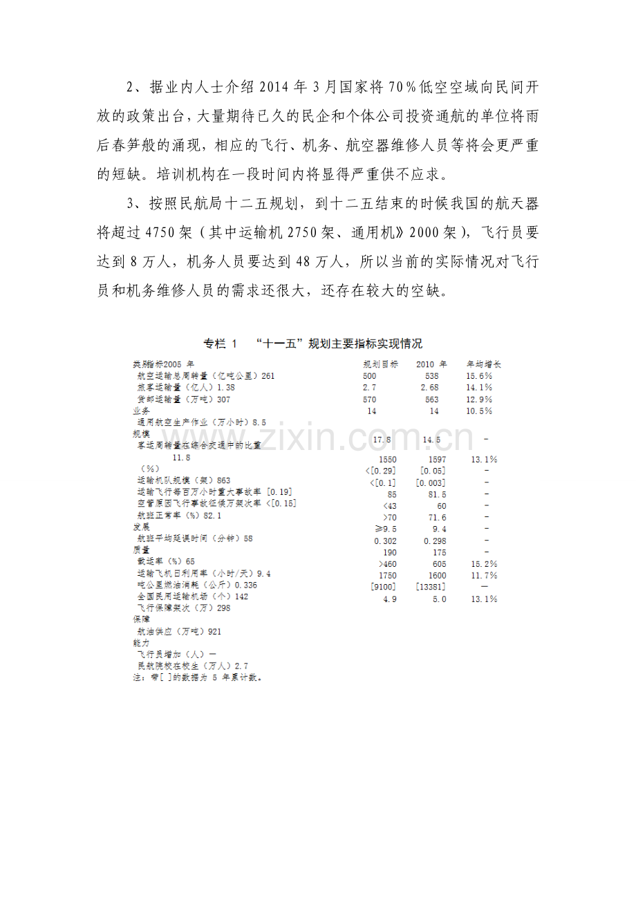 飞机维修培训业务学校可行性谋划书.doc_第2页