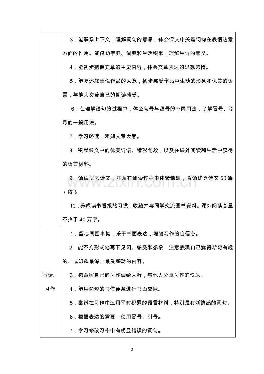 四年级下册语文教案设计.doc_第2页