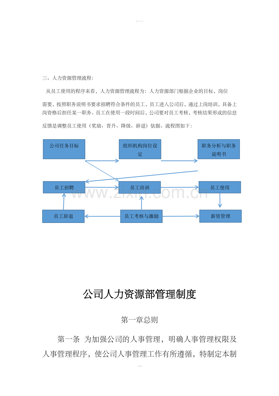 人力资源管理制度03145.doc_第2页