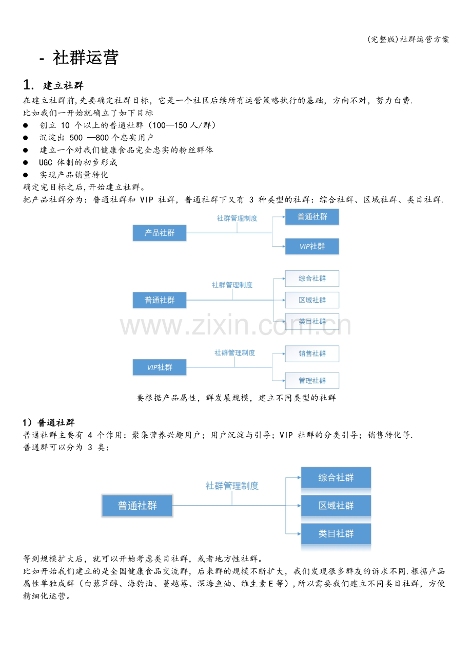 社群运营方案.doc_第1页