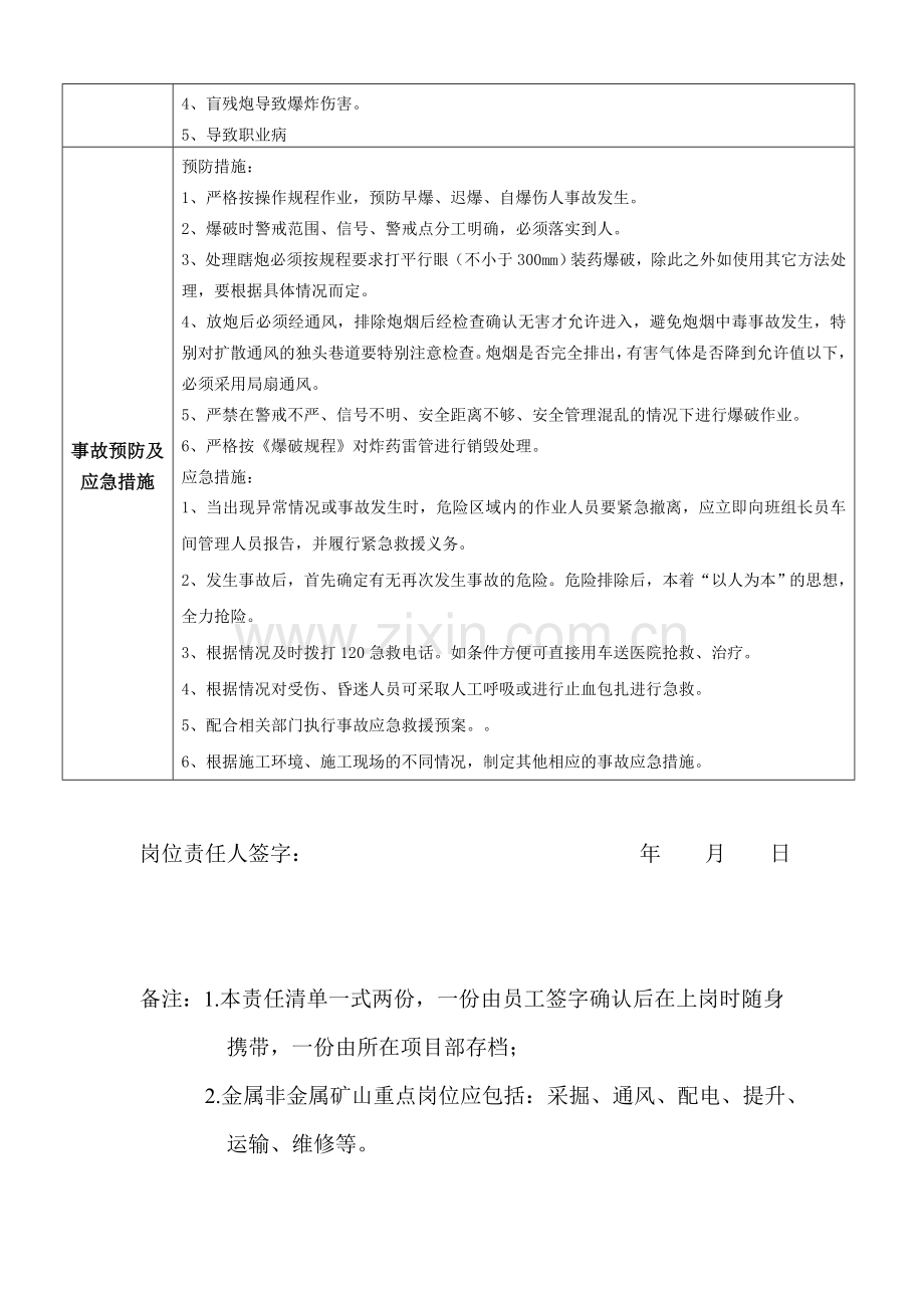 矿业有限责任公司项目部重点岗位安全操作责任清单.doc_第3页