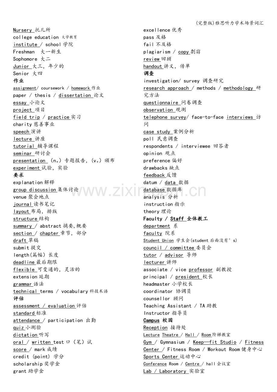 雅思听力学术场景词汇.doc_第2页