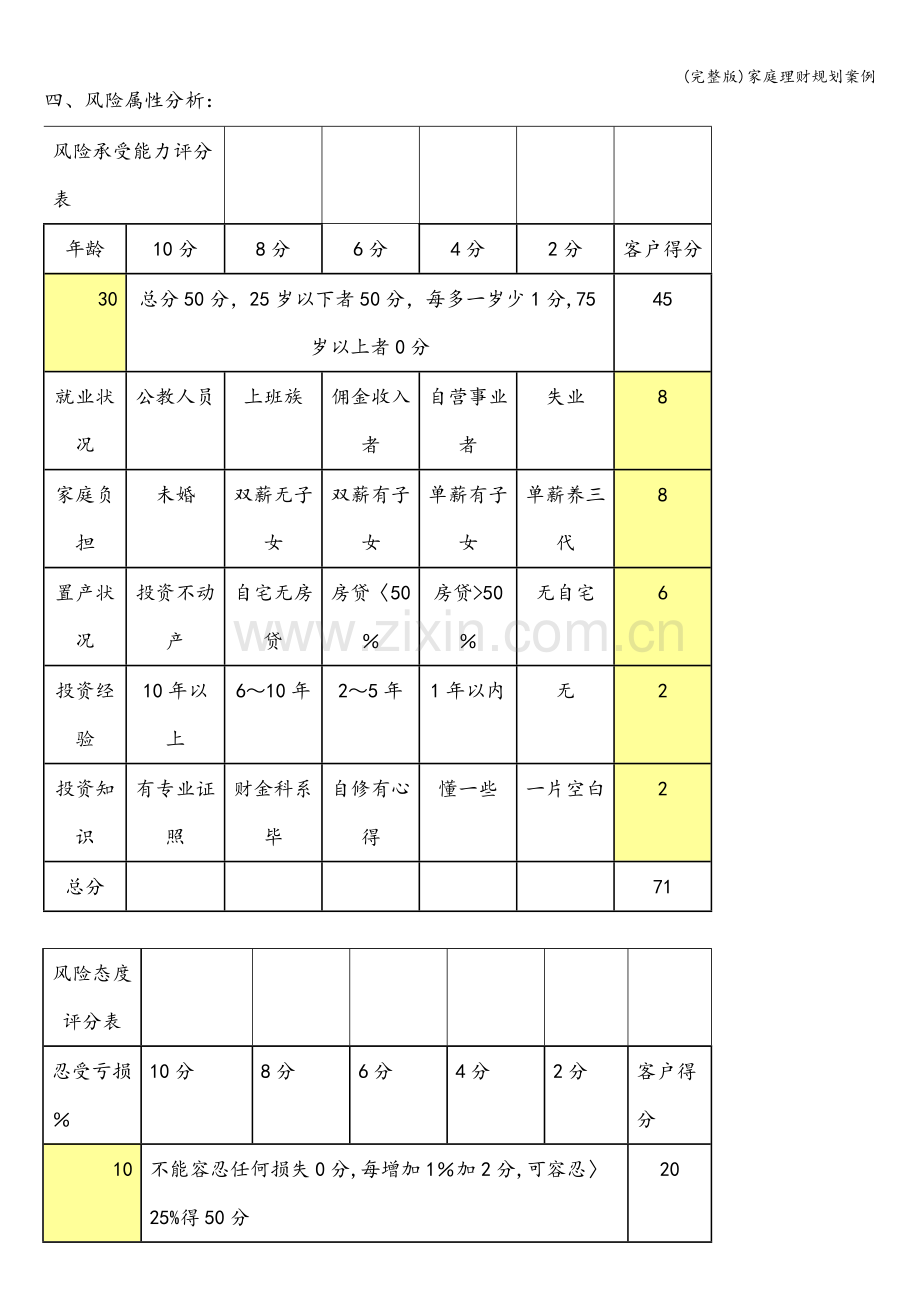 家庭理财规划案例.doc_第2页