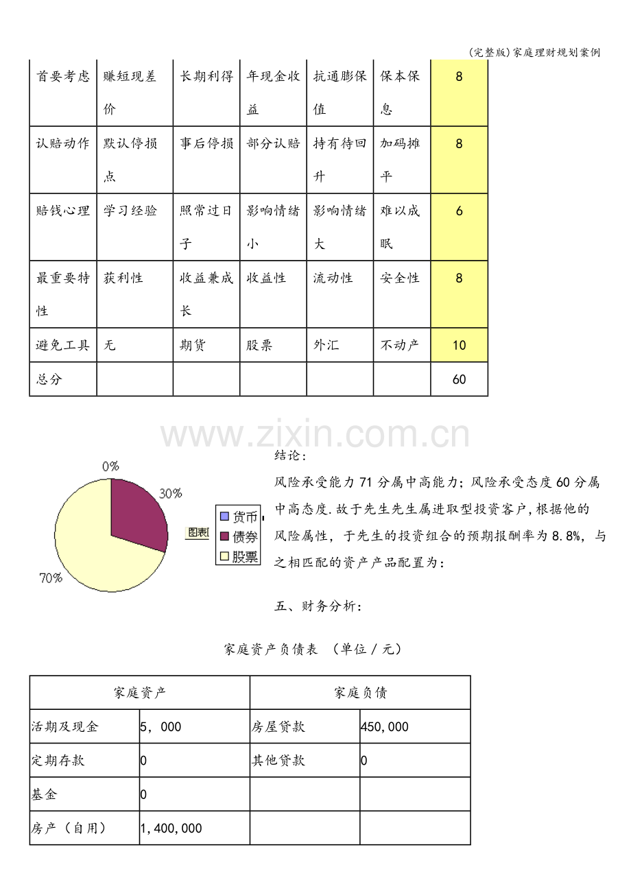 家庭理财规划案例.doc_第3页