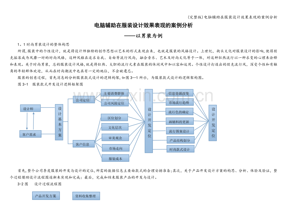 电脑辅助在服装设计效果表现的案例分析.doc_第1页