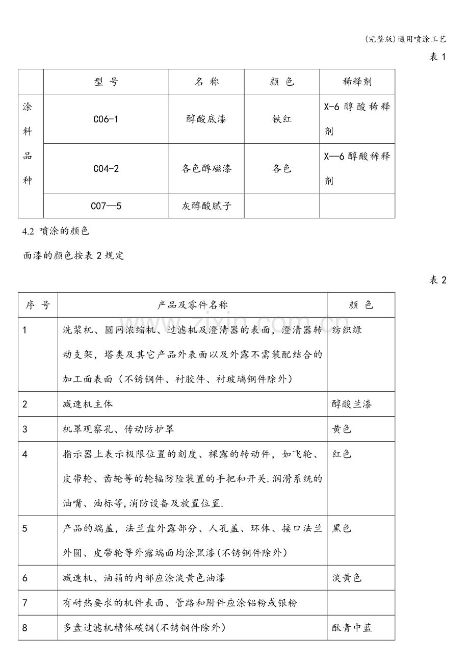 通用喷涂工艺.doc_第2页