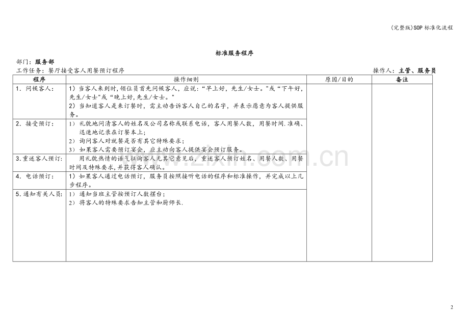 SOP标准化流程.doc_第2页