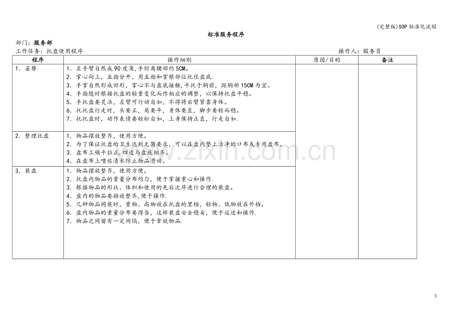 SOP标准化流程.doc_第3页