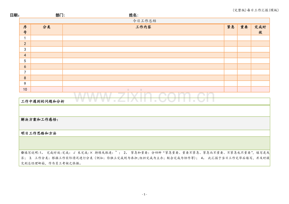 每日工作汇报(模板).doc_第1页