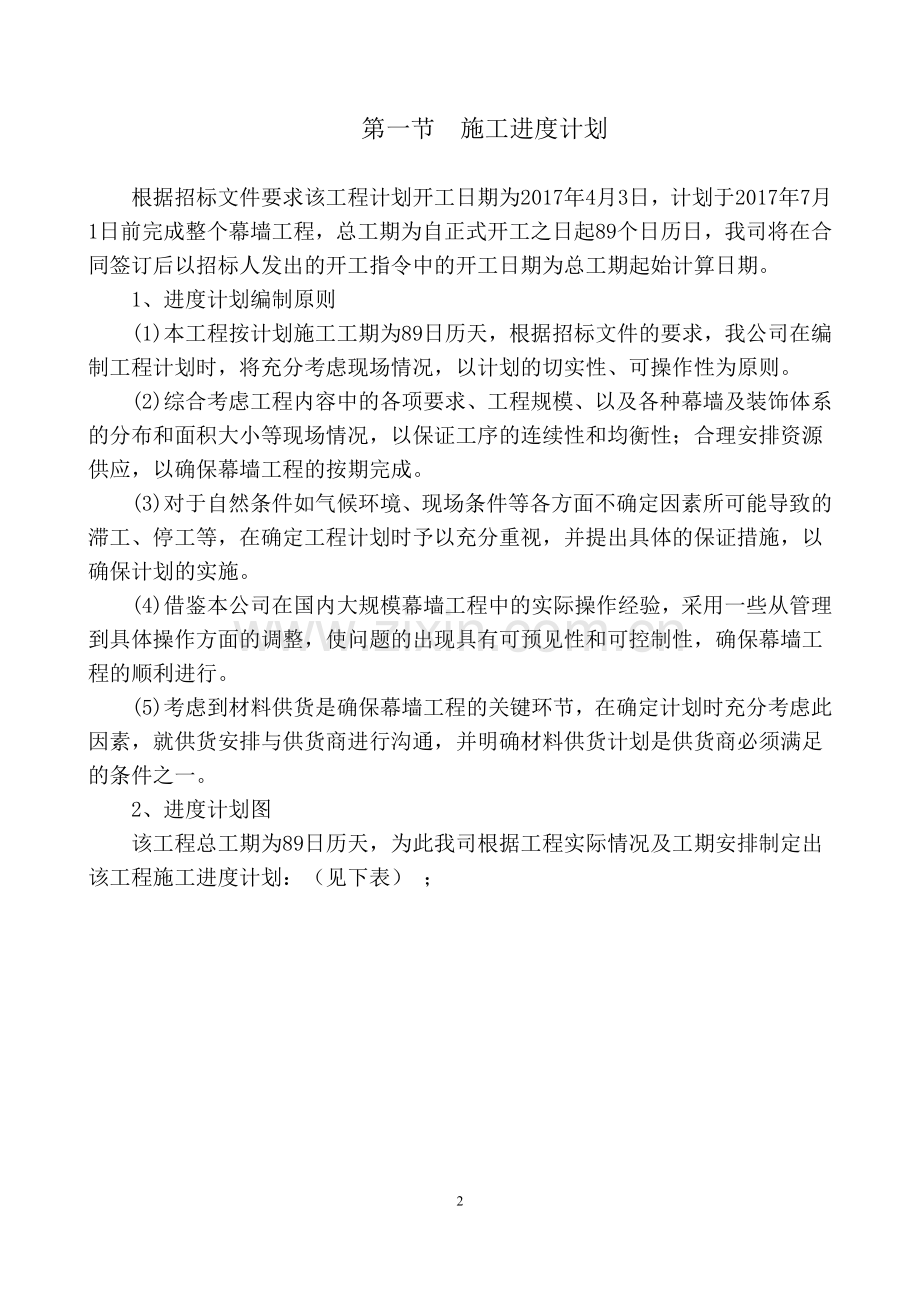 办公楼功能修缮项目工程进度计划与保证措施.doc_第2页