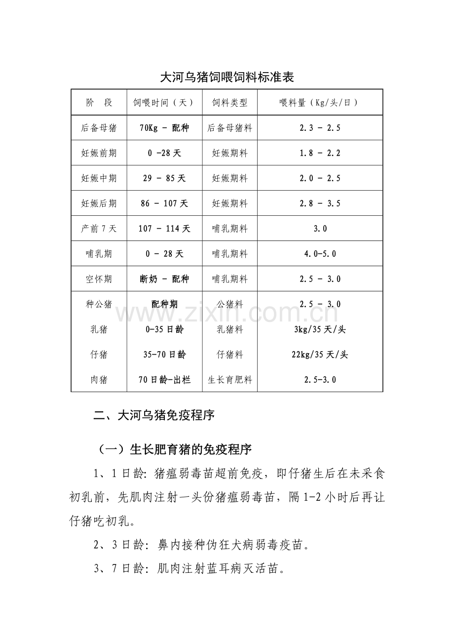 大河乌猪的饲养管理.doc_第2页