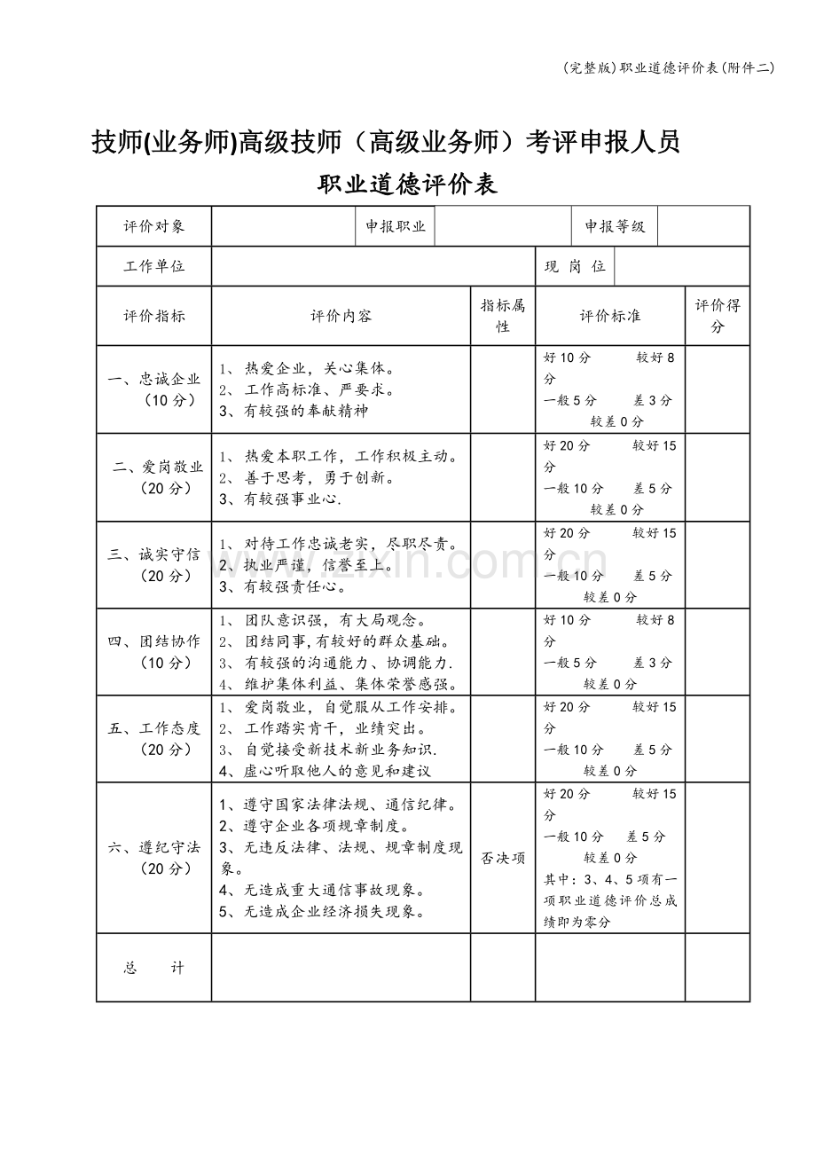 职业道德评价表(附件二).doc_第1页