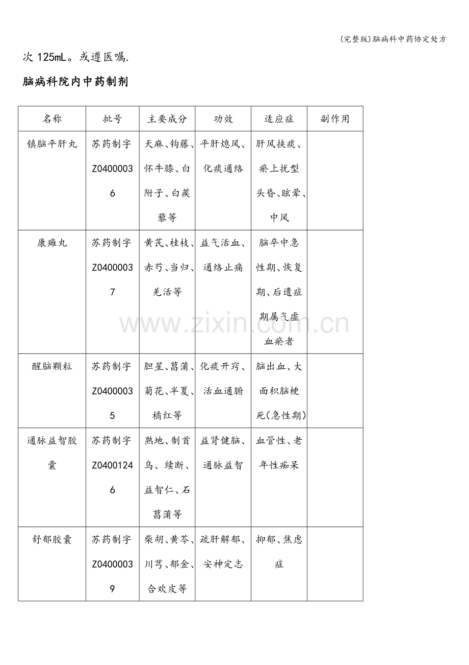 脑病科中药协定处方.doc_第3页