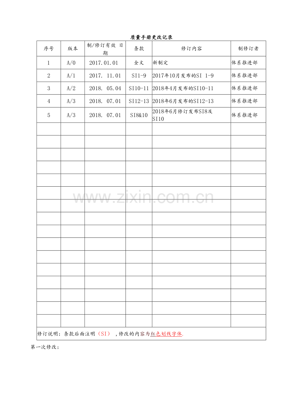 IATF16949-2016质量管理体系质量手册A3版(第三次修订).docx_第2页