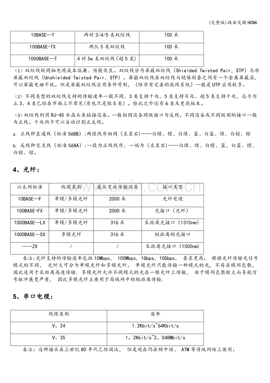 路由交换HCNA.doc_第2页