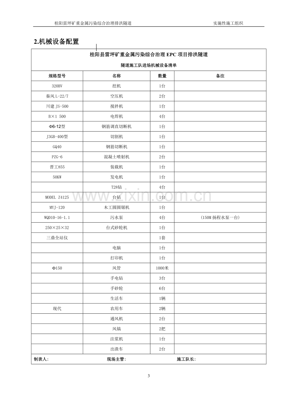 排洪隧道施工方案书.doc_第3页