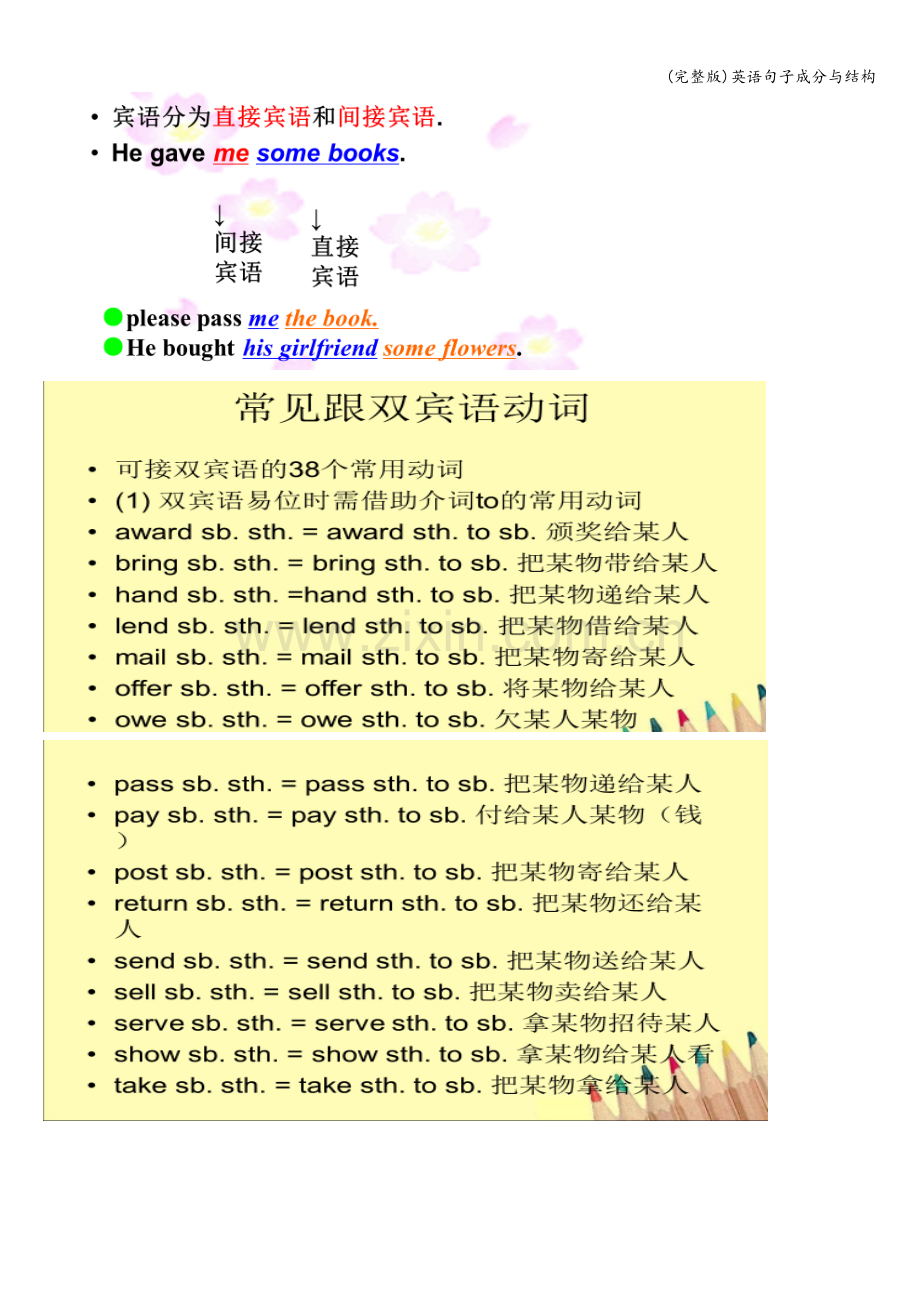 英语句子成分与结构.doc_第3页