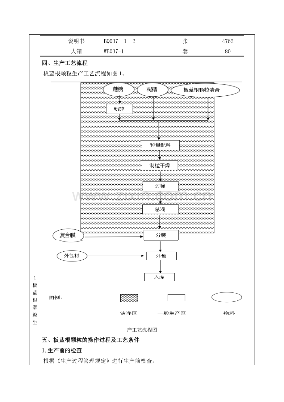 板蓝根颗粒生产工艺设计方案.doc_第2页