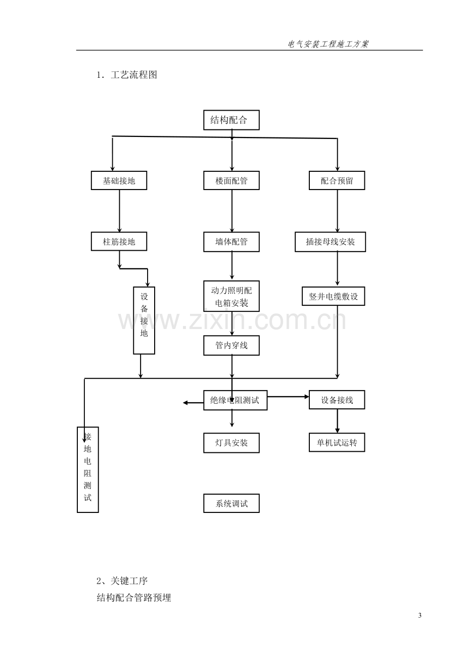 庆长电气施工方案.doc_第3页