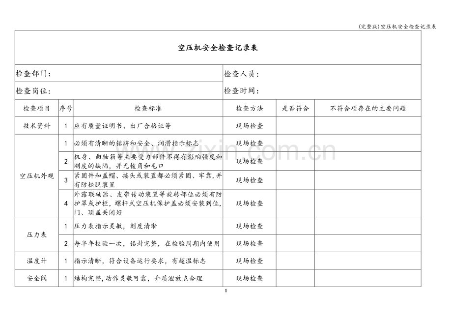 空压机安全检查记录表.doc_第1页