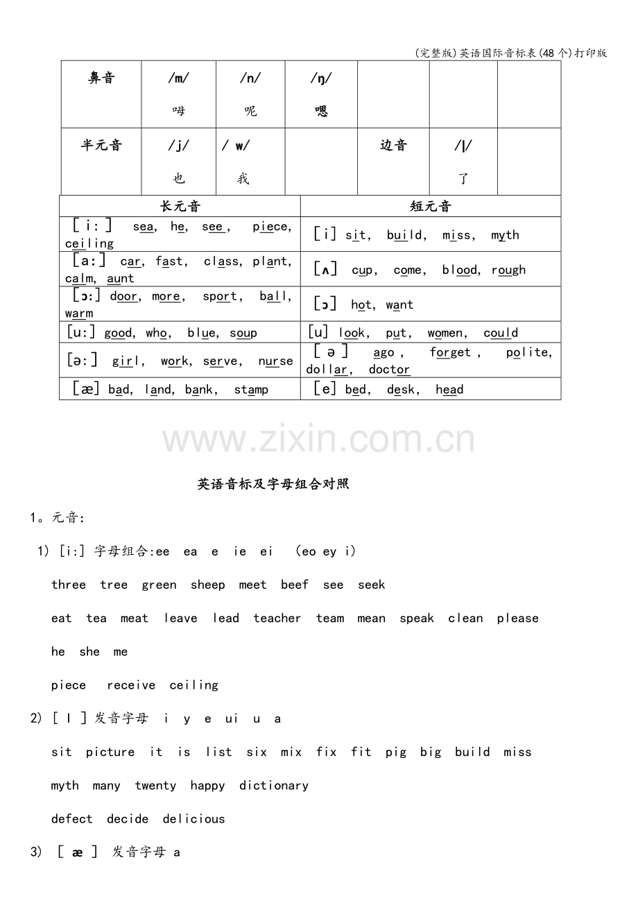 英语国际音标表(48个)打印版.doc_第2页