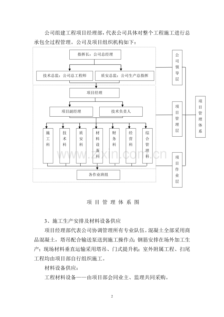 东塘施工组织设计方案.doc_第2页