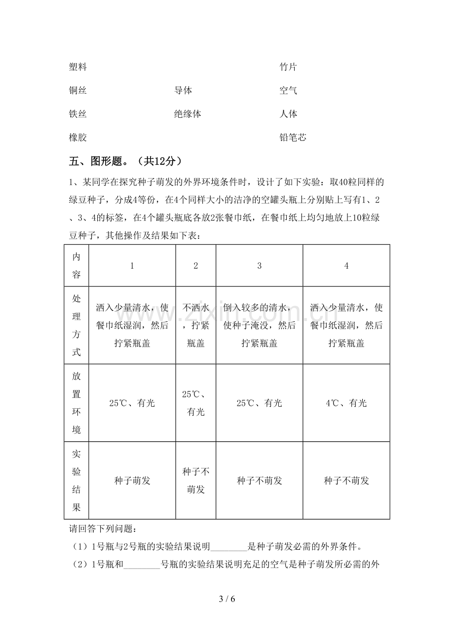 2022-2023年人教版六年级科学下册期中试卷(各版本).doc_第3页