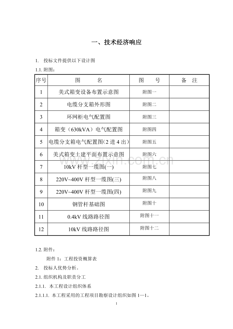 朔州分公司城网改造中低压工程技术标书.doc_第3页