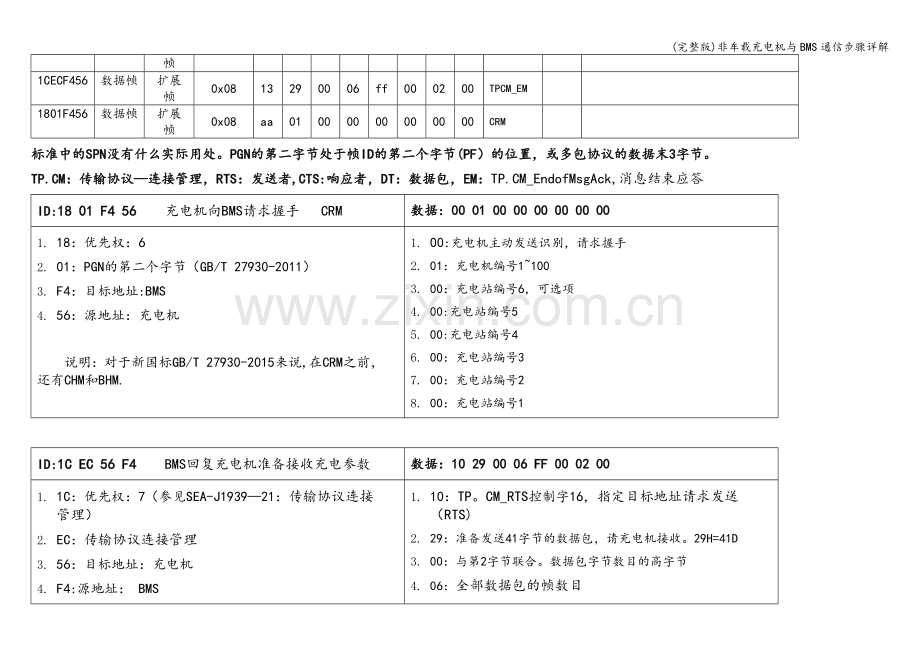 非车载充电机与BMS通信步骤详解.doc_第3页