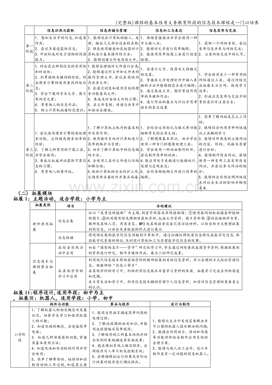 课程的基本性质义务教育阶段的信息技术课程是一门以培养.doc_第2页