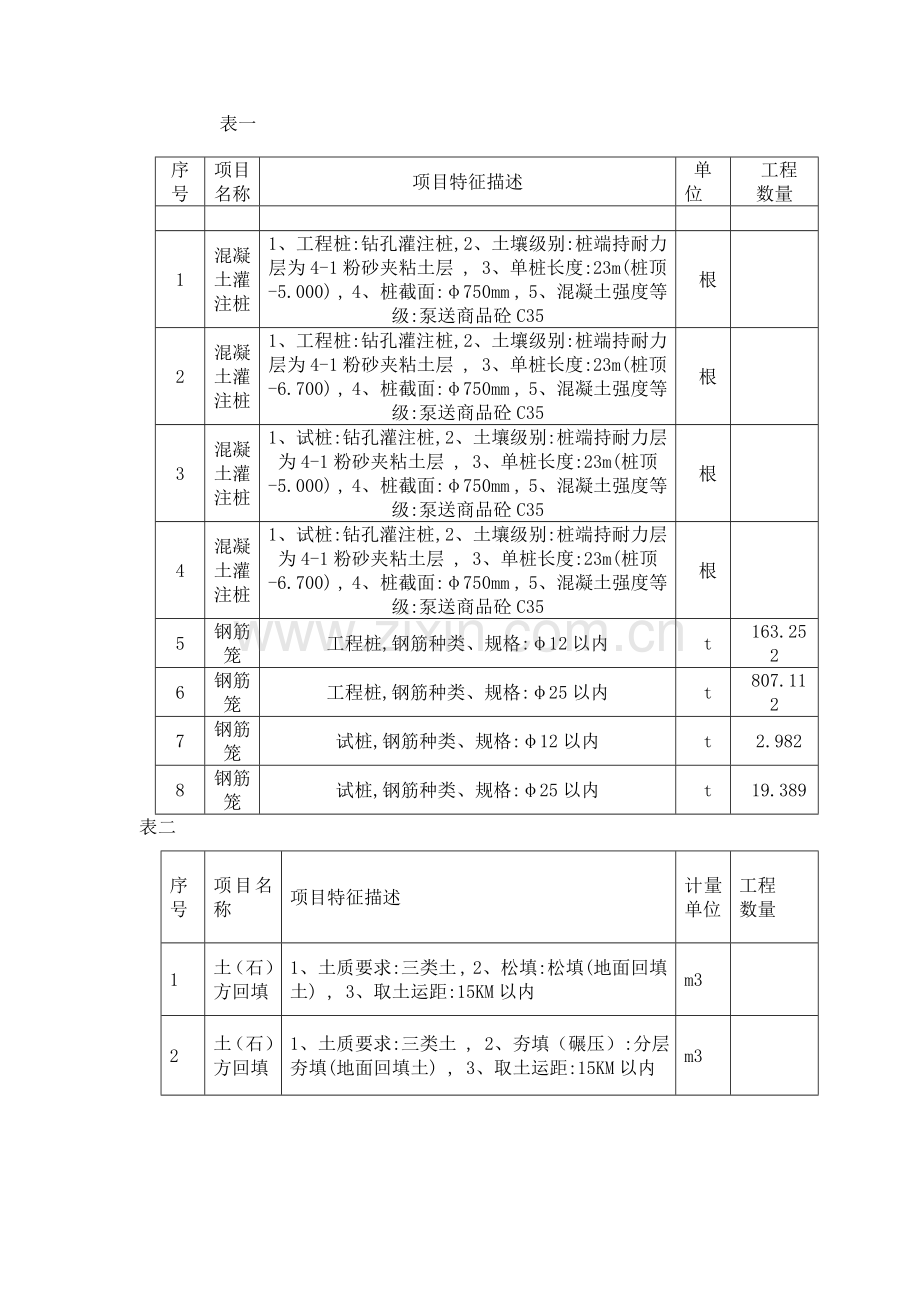 孔钻桩施工组织设计.doc_第3页