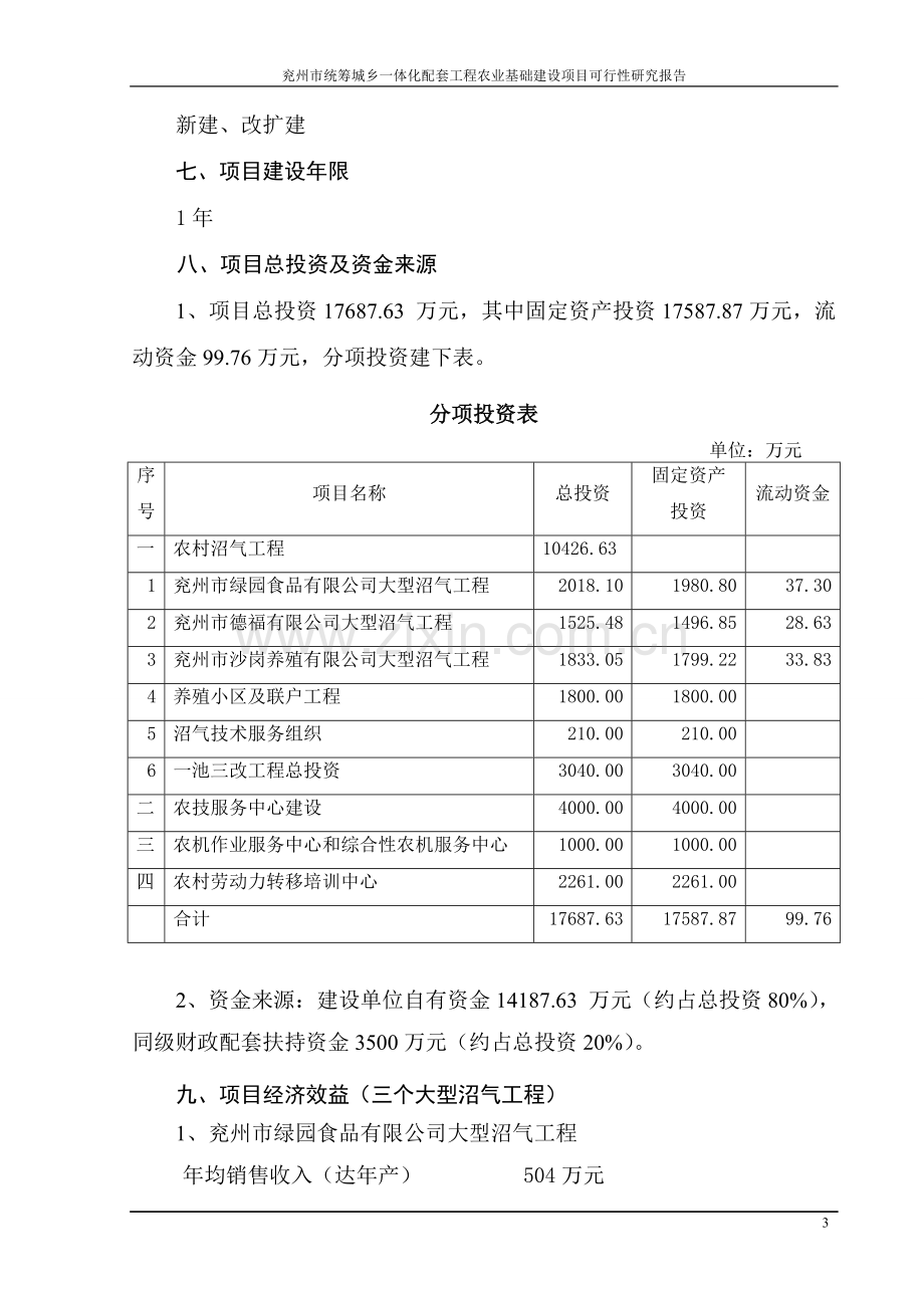 兖州市统筹城乡一体化配套工程农业基础项目可行性分析报告.doc_第3页