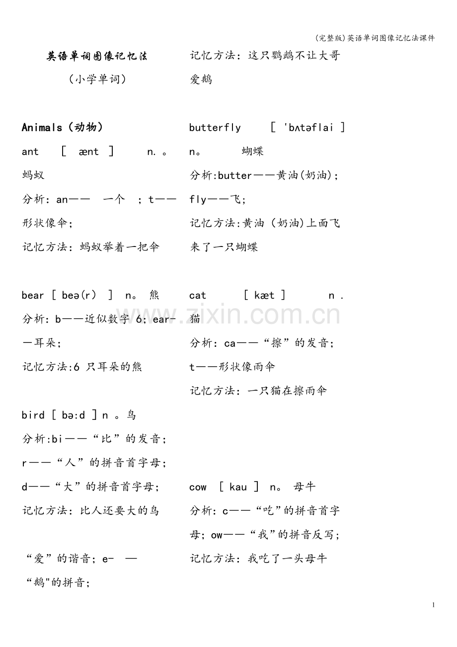 英语单词图像记忆法课件.doc_第1页