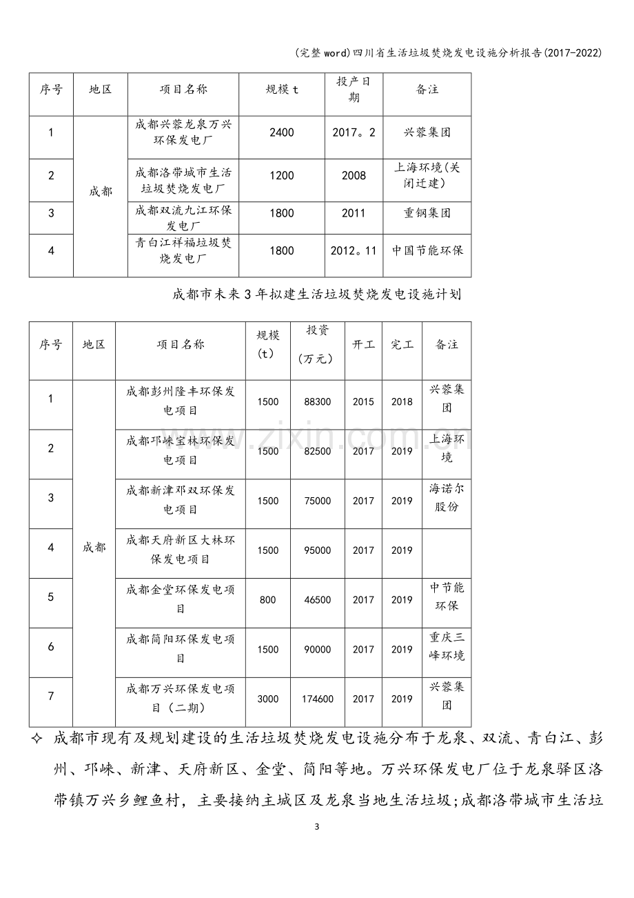 四川省生活垃圾焚烧发电设施分析报告(2017-2022).doc_第3页